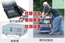 代替老舊產品