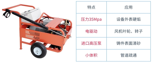 冷熱水清洗機（阿爾柯特）