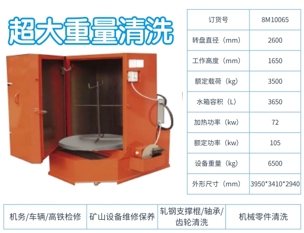 巨無霸零件清洗 (1).jpg