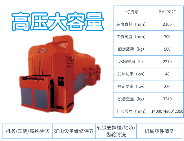 巨無霸零件清洗.png